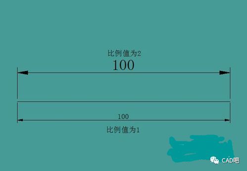 怎样修改cad标注尺寸的比例因子?