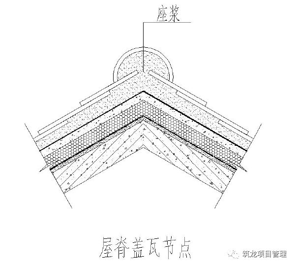 屋面工程工藝節點標準化做法,你都掌握了嗎?