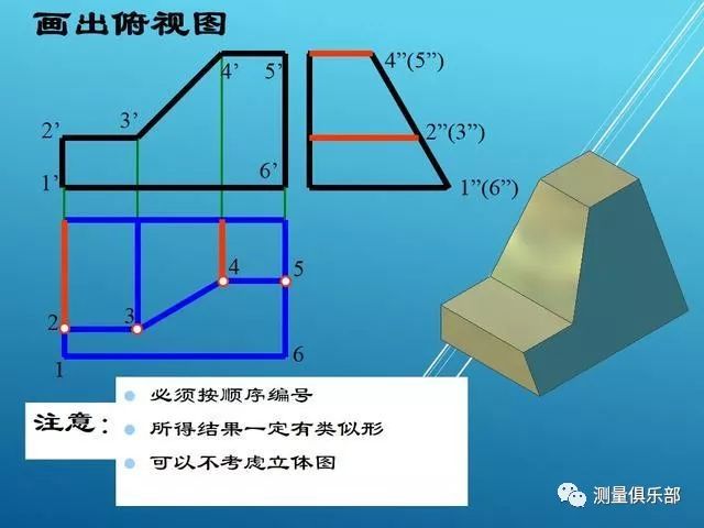 画图的人教你机械制图投影图怎么看