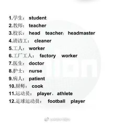 各种职业的英文表达