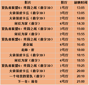 【5月11日影讯】《大侦探皮卡丘》 精灵活现萌翻天