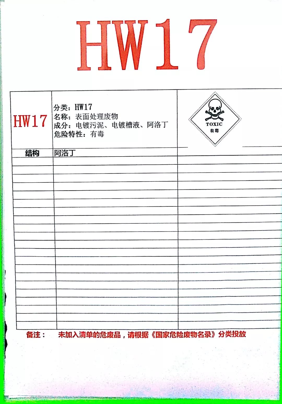 类别 备注 机库一层北侧门厅 可投放九类: hw06,hw08,hw12,hw13,hw17