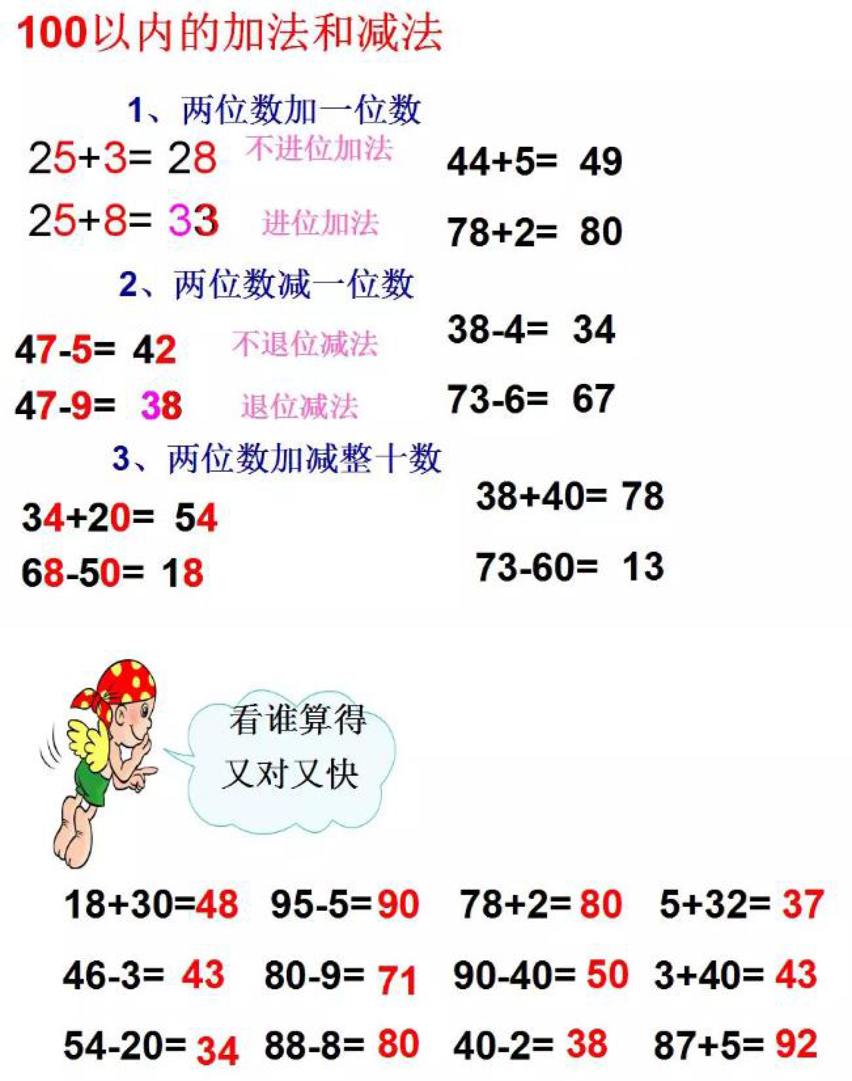 部编人教版小学一年级必学100以内加减法