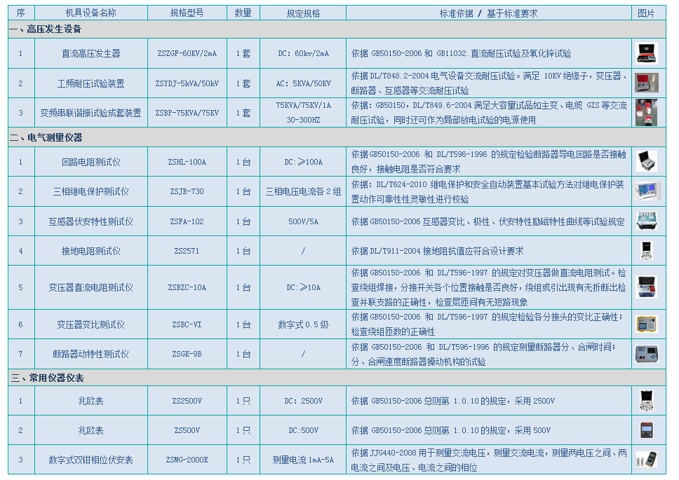 矿山机械行业的最新动态