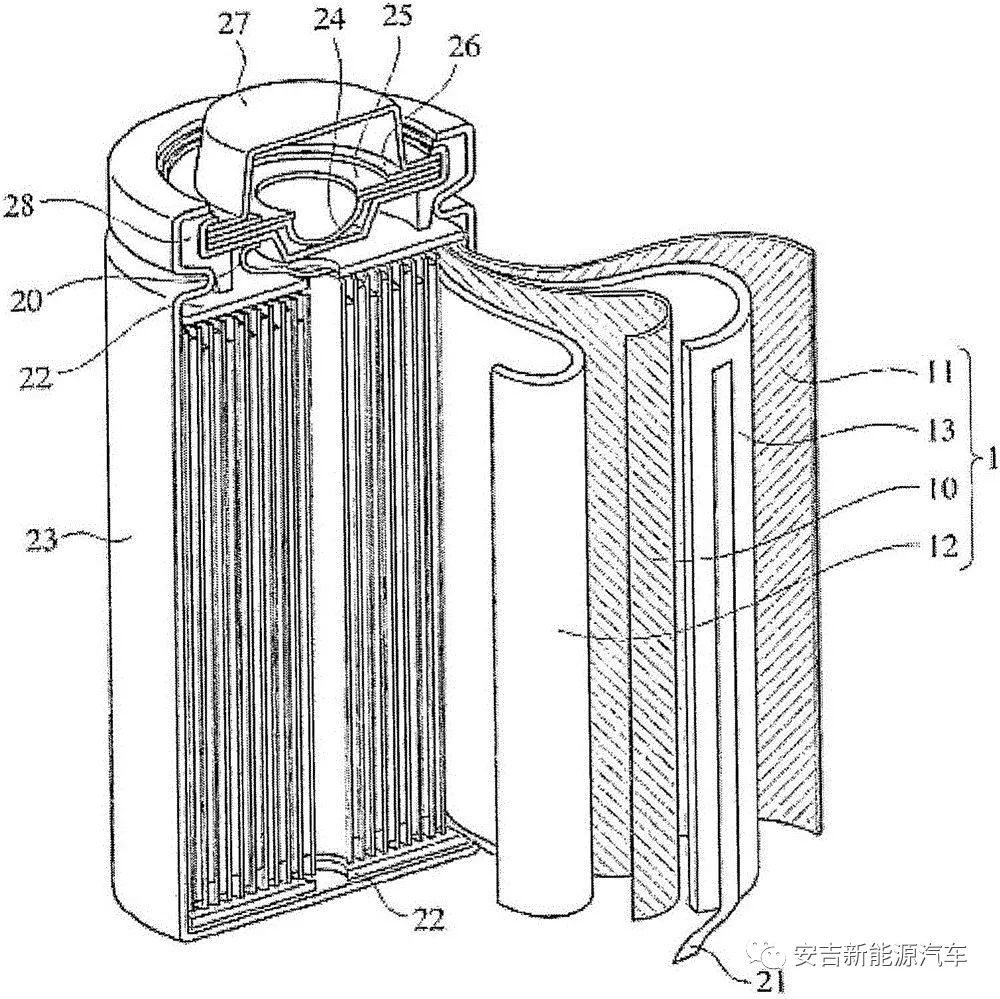 三元锂,磷酸铁锂,电动汽车"小心肝"锂电池的身世了解一下?_搜狐汽车_