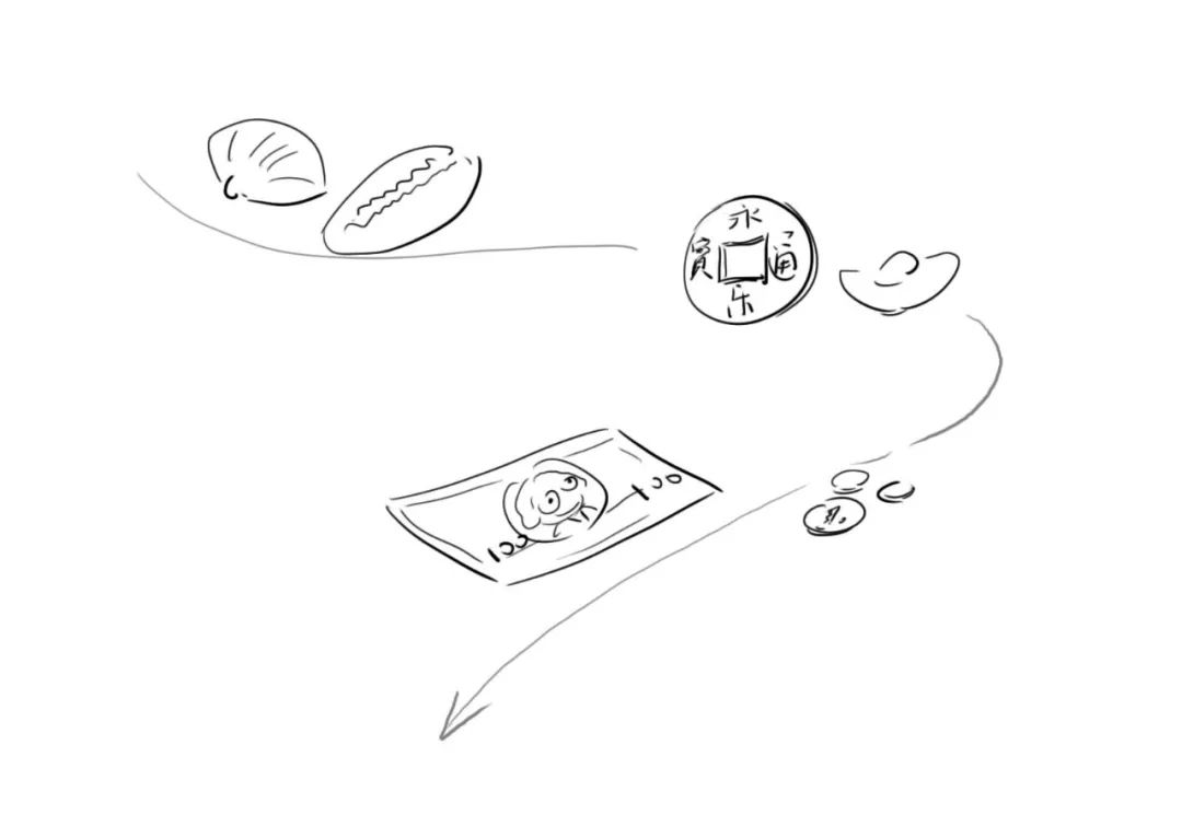 话说在远古时代,人类通过以物易物的方式获取所需的东西.1 .