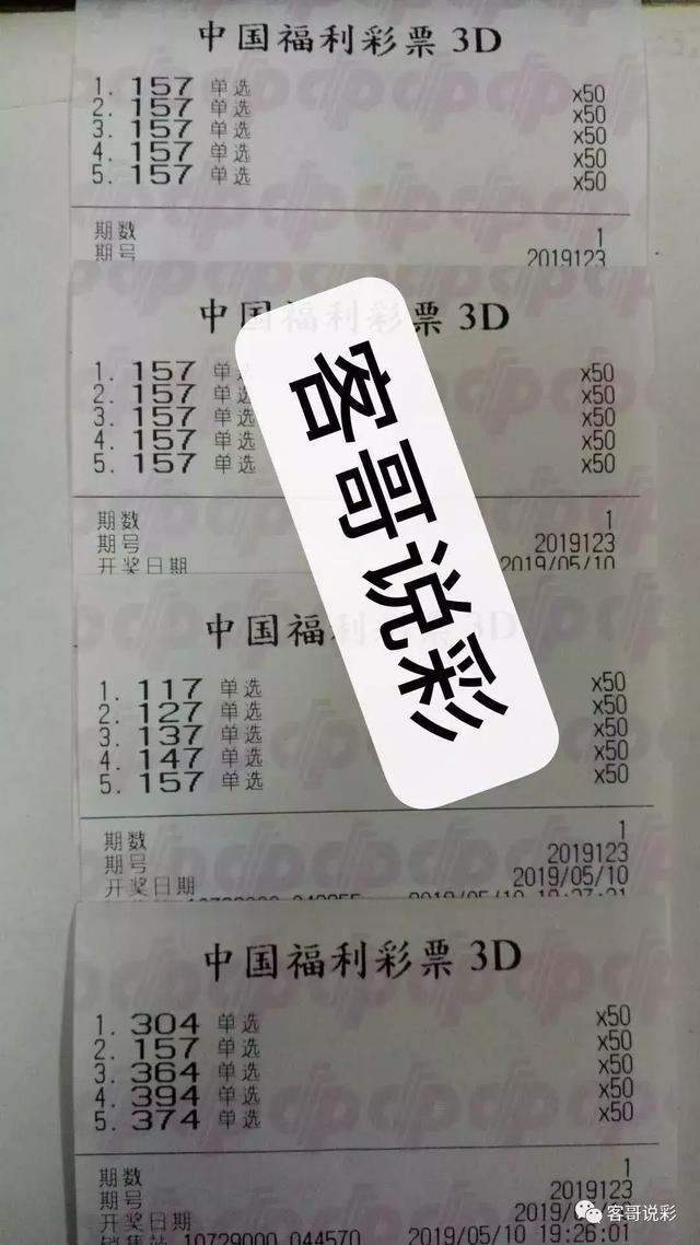 客哥說彩3d第19124期選號及定位推薦