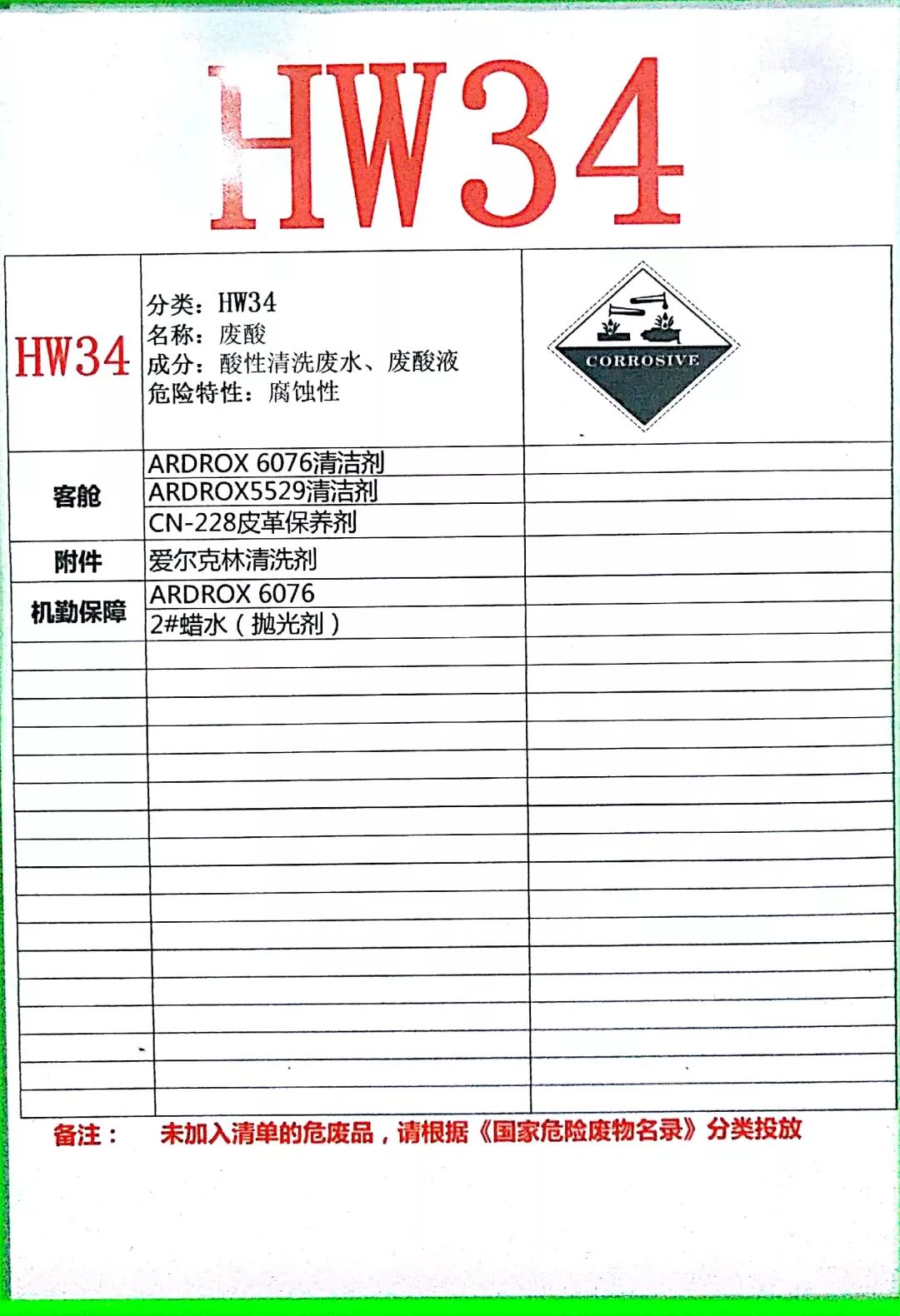 类别 备注 机库一层北侧门厅 可投放九类: hw06,hw08,hw12,hw13,hw17