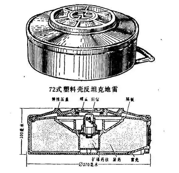 超速驾驶管不住!把反坦克地雷做成减速带后,大家突然规矩了