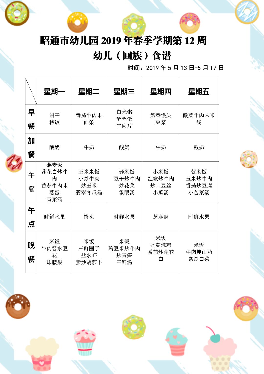 昭通市幼儿园2019年春季学期第12周幼儿食谱