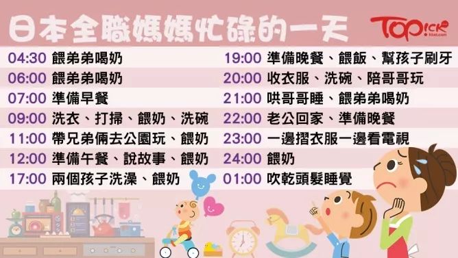 最火的全职妈妈一天时间表