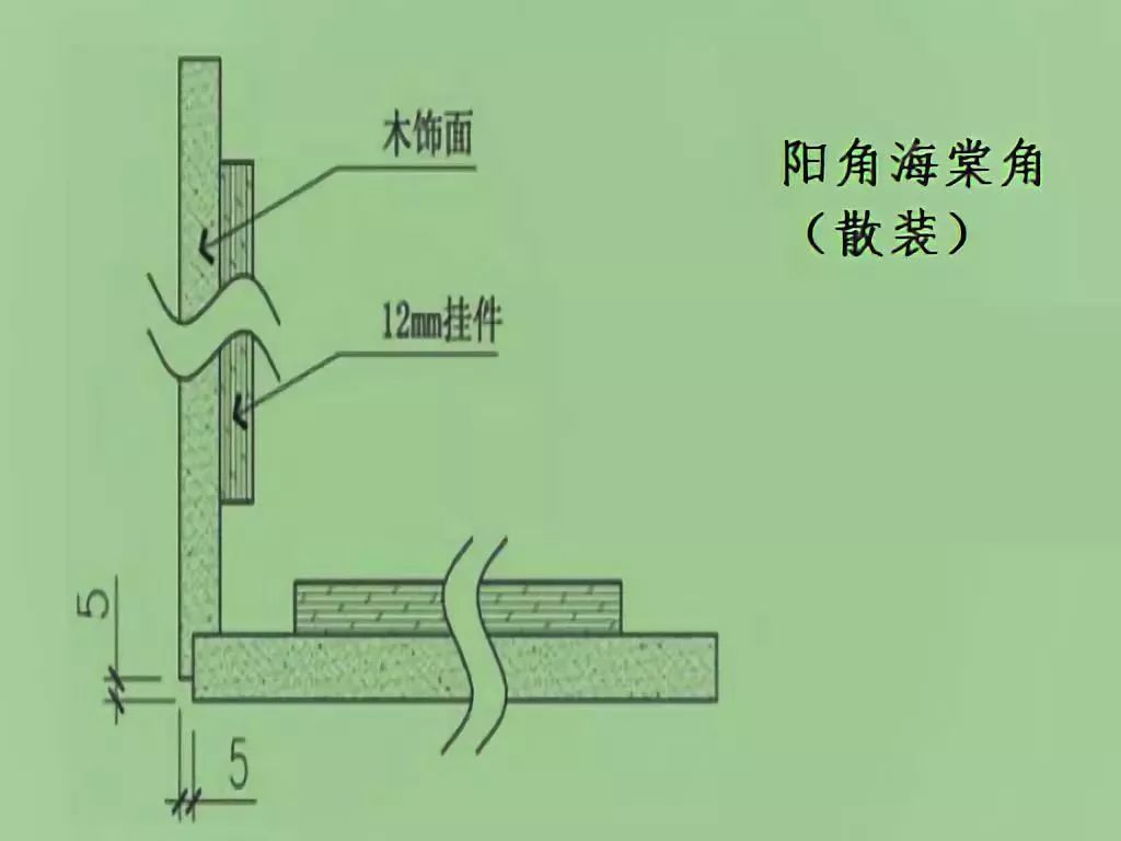 知识护墙板的由来发展与施工难点