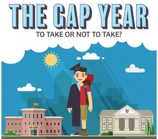 gapyear你的所有疑惑和困难都可以在这里解决