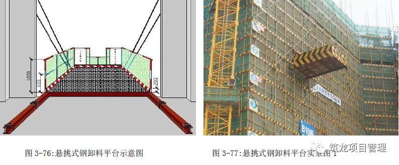 卸料平臺07移動式腳手架06門式鋼管腳手架05滿堂腳手架04附著式升降