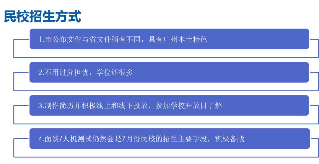 想了解更多填報技巧,可拉至文末下方免費預約小升初政策解讀講座分區