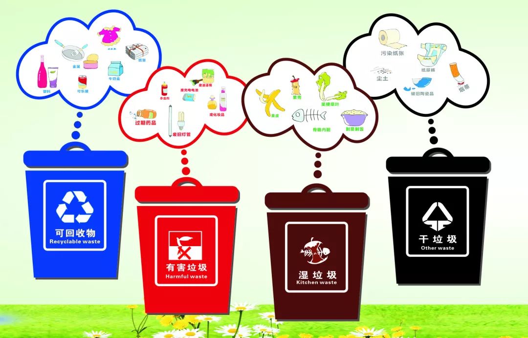 垃圾分类总动员和美楼组谐音奏海韵社区楼组长专题培训活动