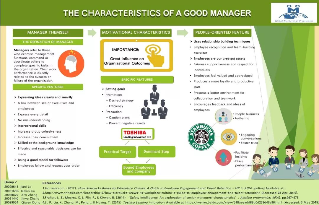 english versionon the evening of 6th may, poster presentation of