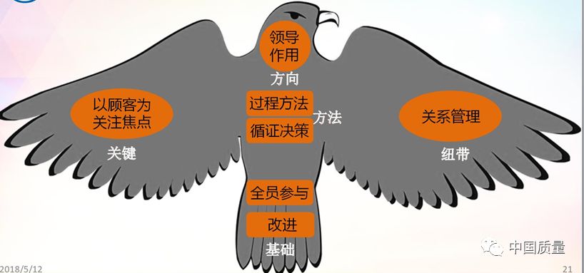 质量安全谁第一!_管理工作