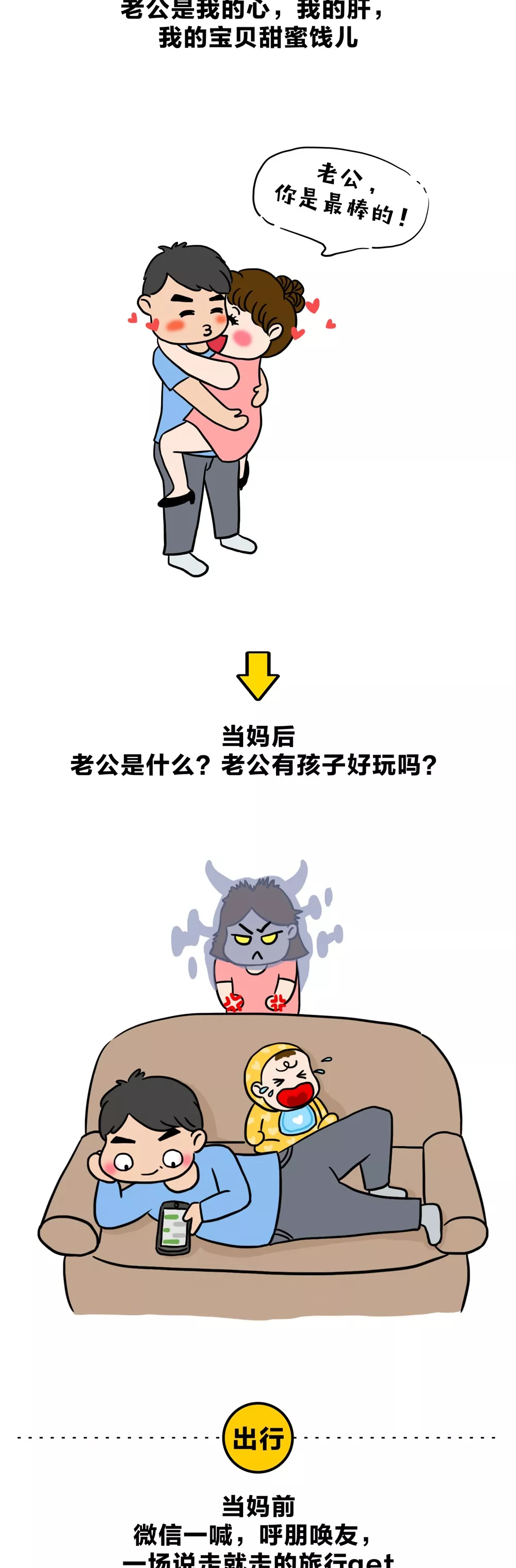 母亲节当妈前后