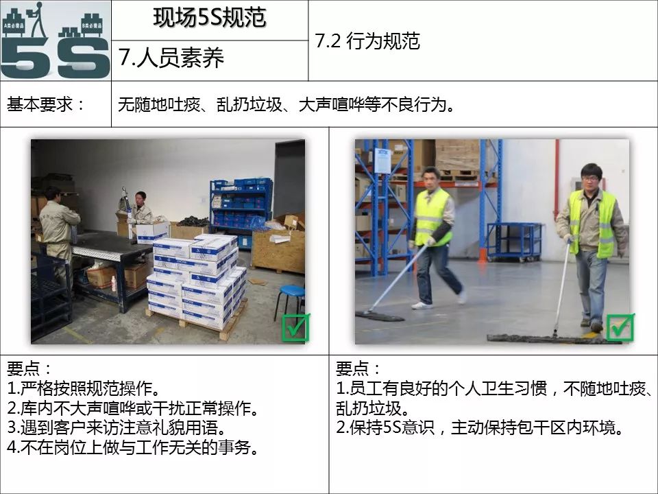 公司所有员工应自觉遵守《公司员工手册》和《车间5s管理制度》等有关