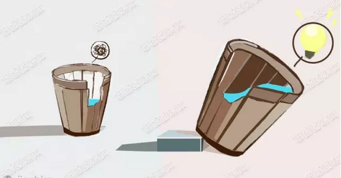 克服人性"短板",避开成事"暗礁"