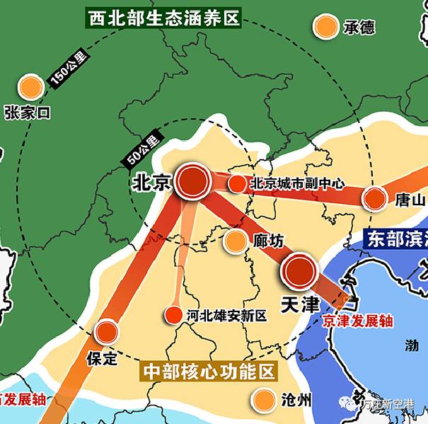 京津雄区域规划图北京将成为全球唯一的超一流国际大都市