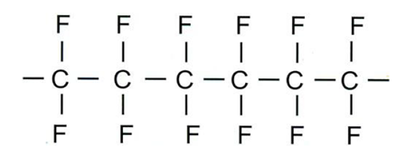 聚四氟乙烯(ptfe)是由四氟乙烯聚合而成的全氟化合物,其结构式为(c2f4