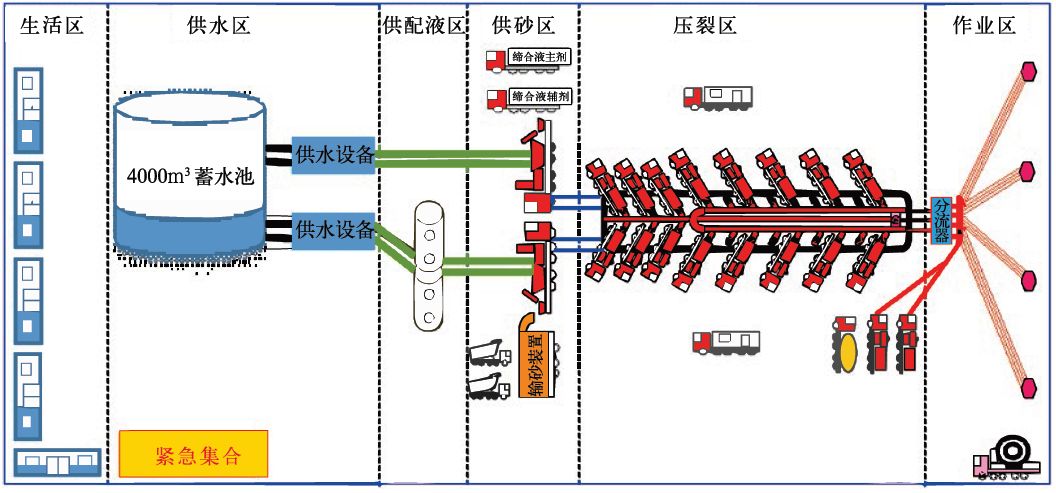 田间裂区设计图图片