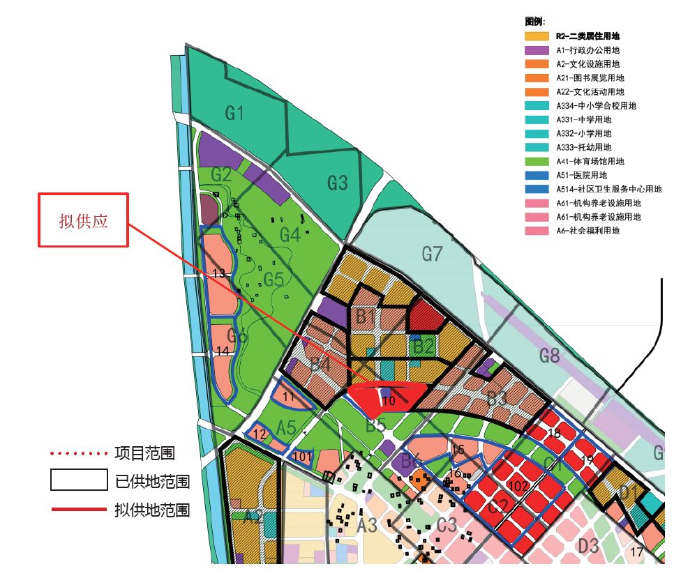 通州这3个镇6大地块上市在即!住宅商业金融教育科研全覆盖!_用地