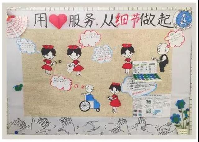 银川国龙医院壁报交流大赛成功举办_护理