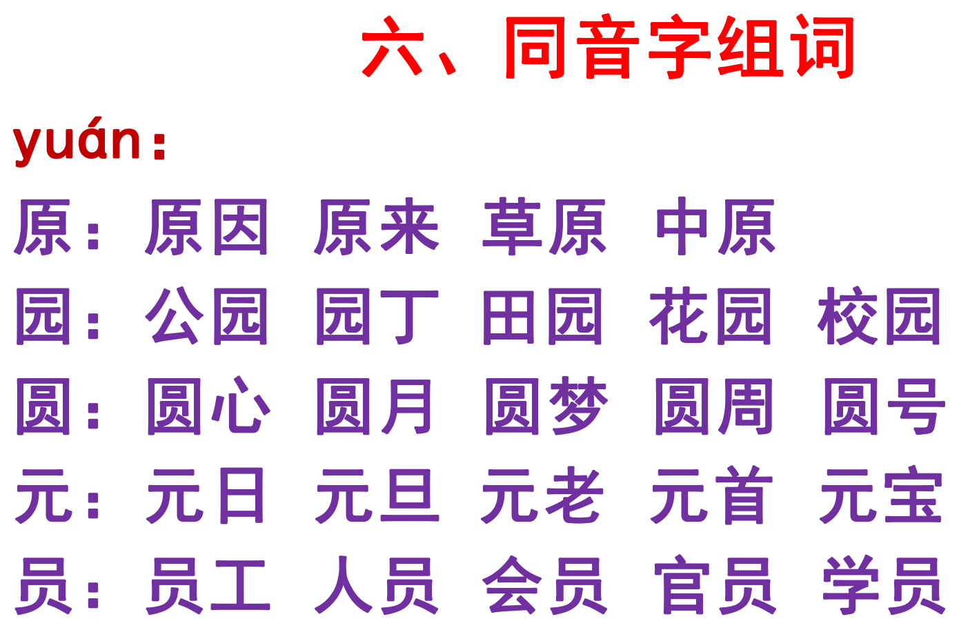部编人教版小学语文,同音字注音及组词,帮助孩子更好认识同音字