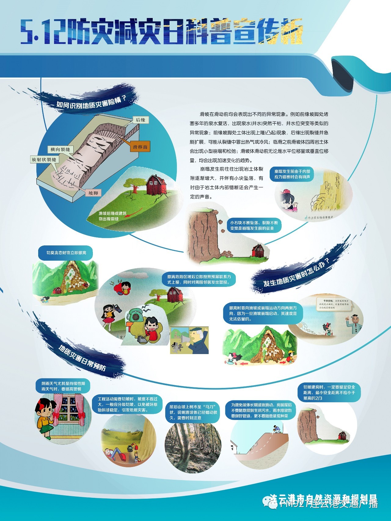 为了更好的做好我市地质灾害防治工作,构筑更安全的生命防线,连云港市