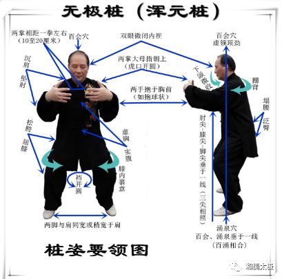 如何站好无极桩