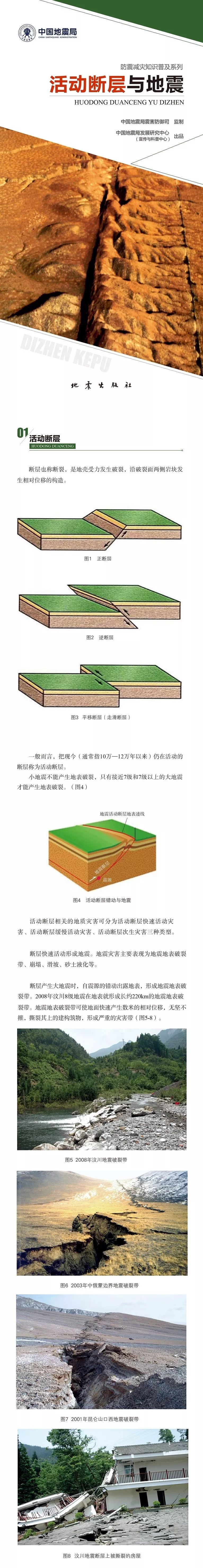 防震減災知識普及系列 | 活動斷層與地震