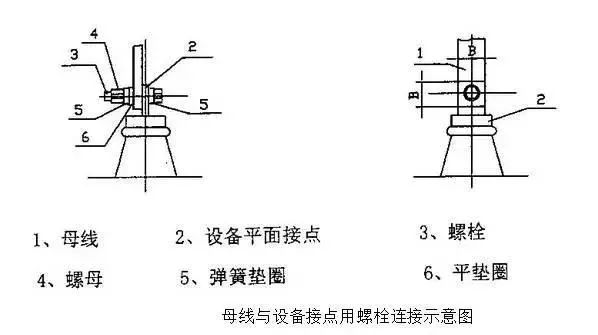 超详细铜排加工工艺
