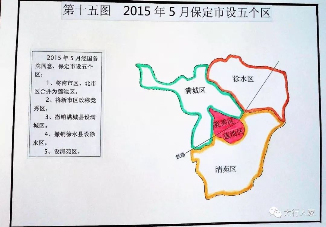 1949至2019,70年來保定市行政區化的變化_清苑縣