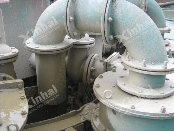 水力旋流器的工作原理与优势特点