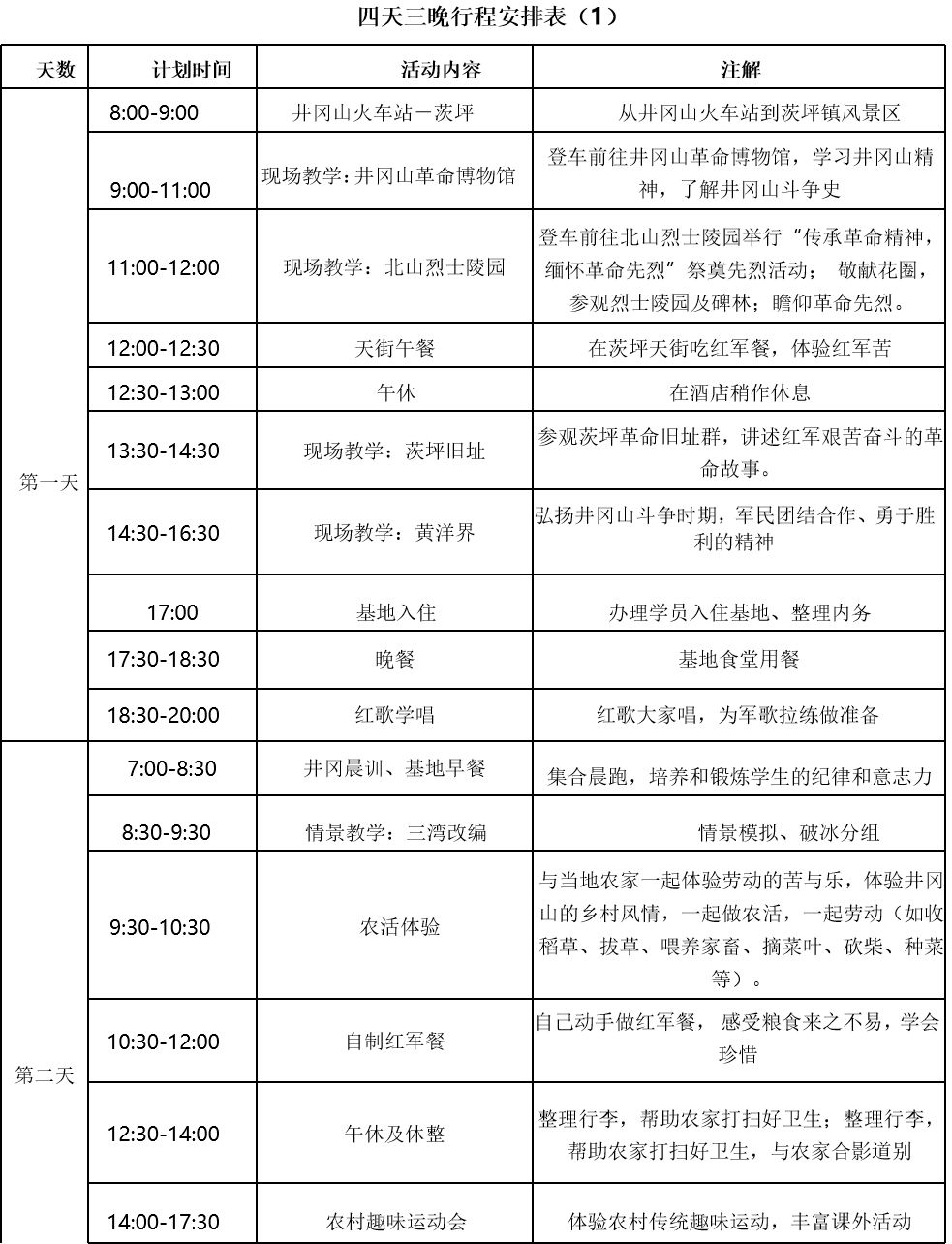 研学方案井冈山红色研学之旅14天行程安排