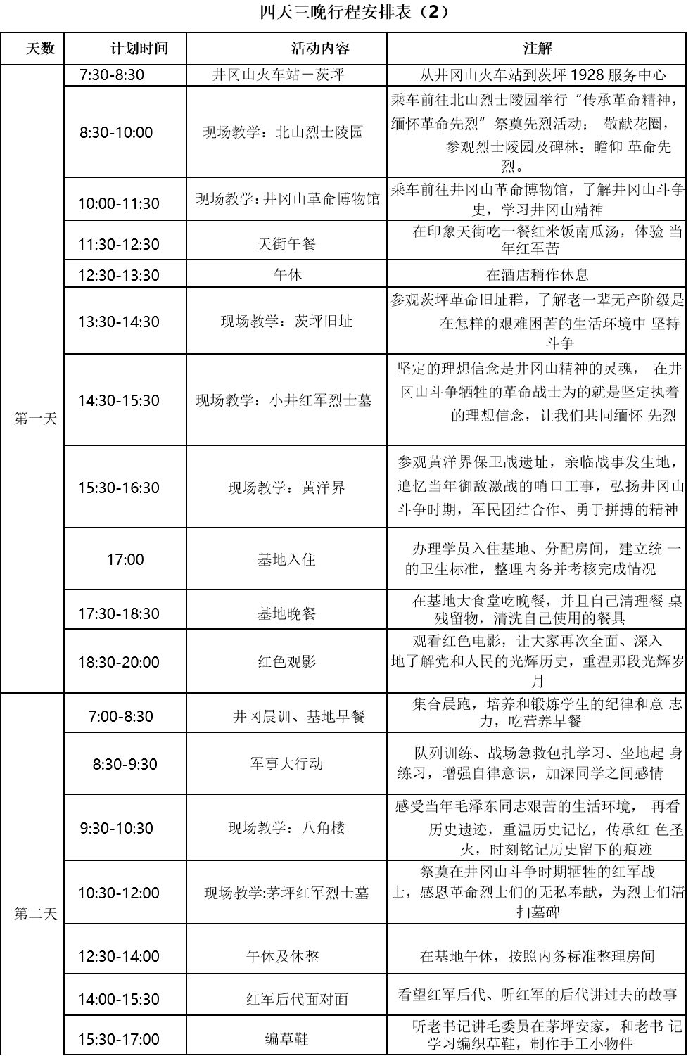 【研学方案】井冈山红色研学之旅1—4天行程安排