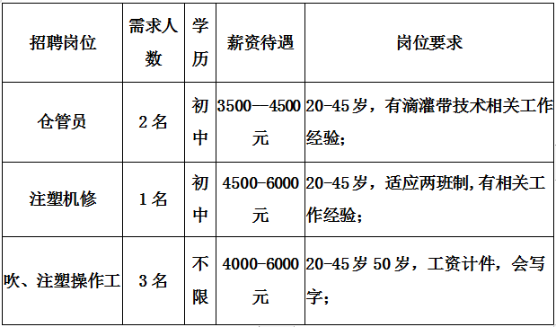 二、旅游平台客服欺诈