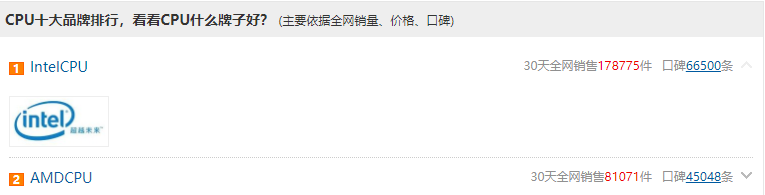 那些记忆中关于CPU的梗你还记得吗？_电脑