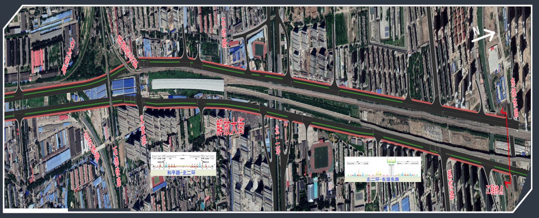 2019年底,解放大街将实现南至仓丰路,北至赵佗路道路畅通