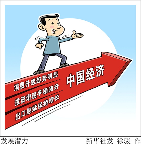 稳的气质凸显进的空间广阔从基本面看中国经济发展