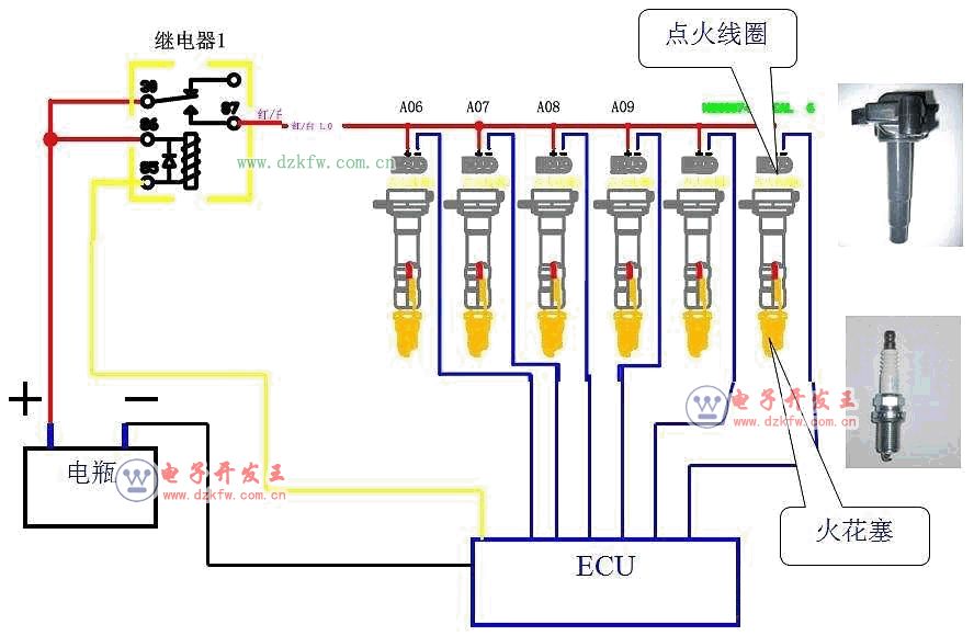 点火开关图解 结构图图片