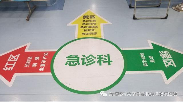 北京世纪坛医院加强开展急诊预检分诊分级就诊工作