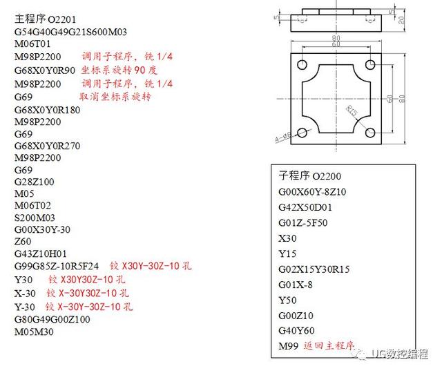 数控车床铣床编程方法及加工实例!