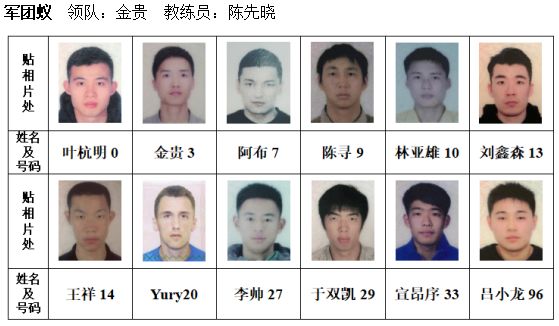 浙江稠州商业银行杯杭州赛区选拔赛将于明晚揭开帷幕