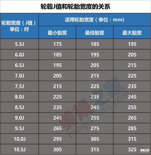 大众cc轮毂数据 et j图片