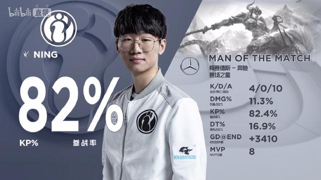 lol msi:ning王个人微博宣布分手 呼吁大家不要去打扰她