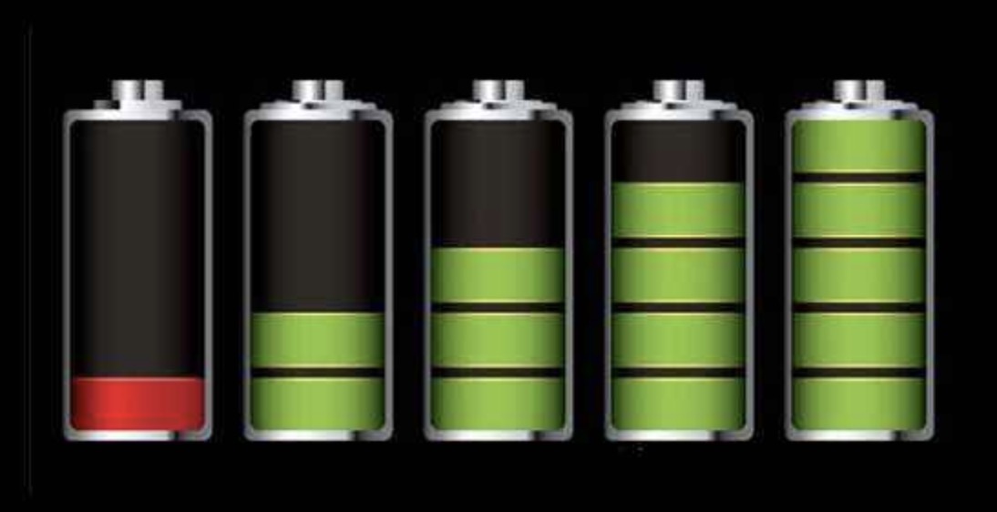 写作热情,你可以把它理解成电池的电量,当满格状态的时候,写作的动力